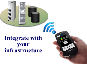 Infrastructure Integration